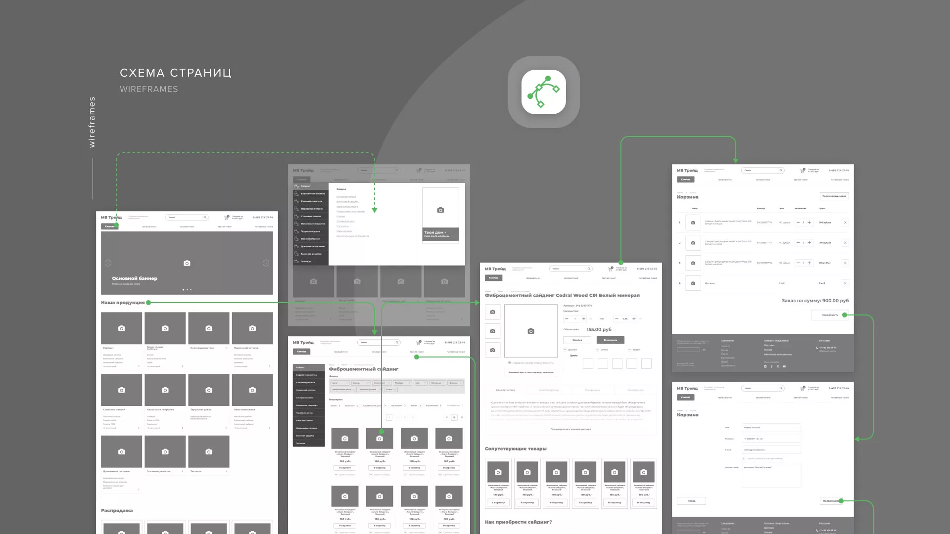 Разработка логотипа и сайта компании «МВ Трейд» в Стародубе
